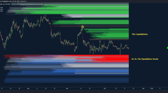Bitcoin Trade Analysis: Key Patterns and Indicators for Informed Decision-Making Bitcoin Trade Analysis: Key Patterns and Indicators for Informed Decision-Making