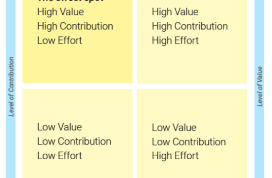 Bitcoin Trading for Income: Proven Techniques to Generate Steady Revenue