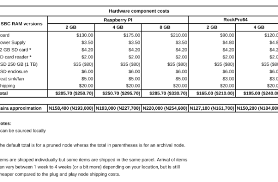 Crypto Swing Trading Techniques: Key Methods for Maximizing Short-Term Gains