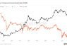 Best Crypto Trading Platforms 2026 (Ranked)