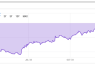Bitcoin Profit Goals: Achieving Financial Milestones Through Strategic Investments
